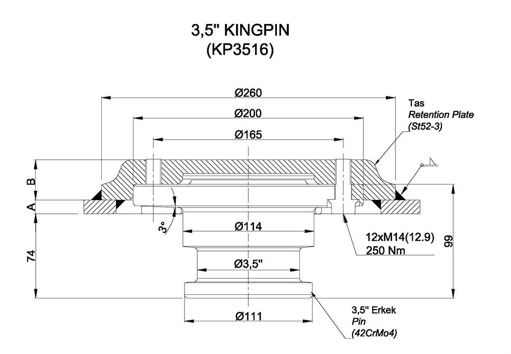3,5″ Kp3516