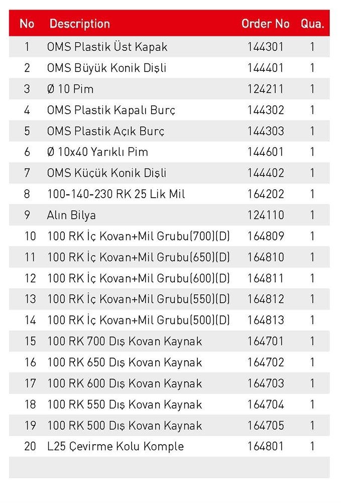 100-Rk Römork Serisi Park Ayakları