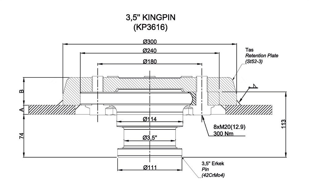 3,5″ Kp3616